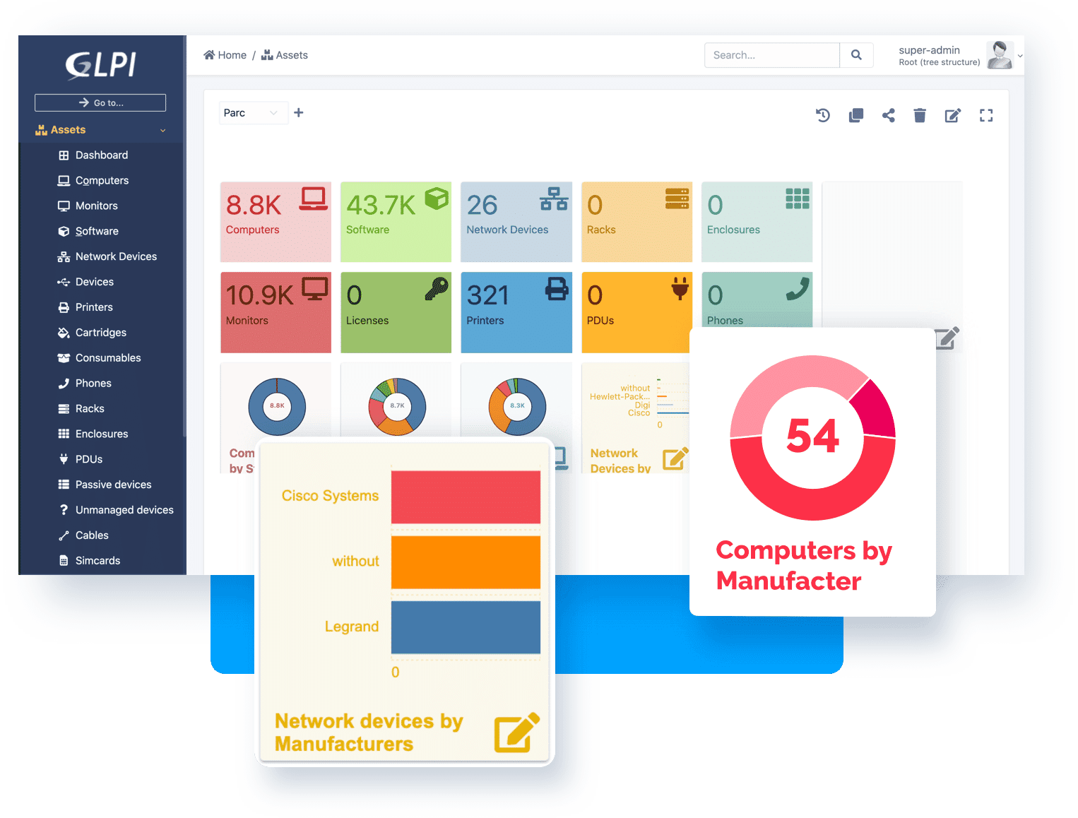 GLPI, assets, Teclib, Hawatel, border