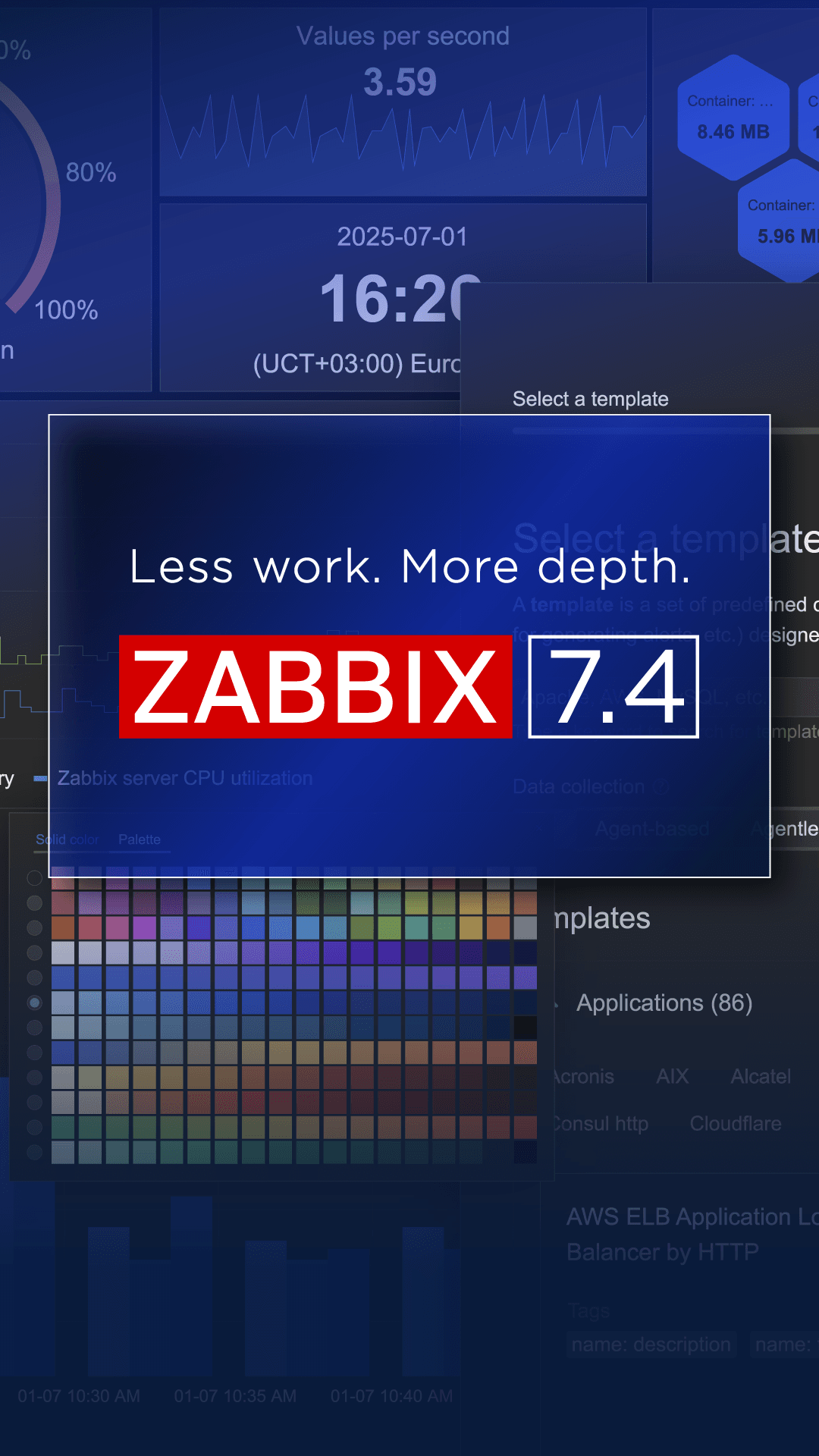 zabbix 7.4