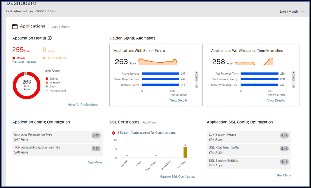 NetScaler, application key metrics 