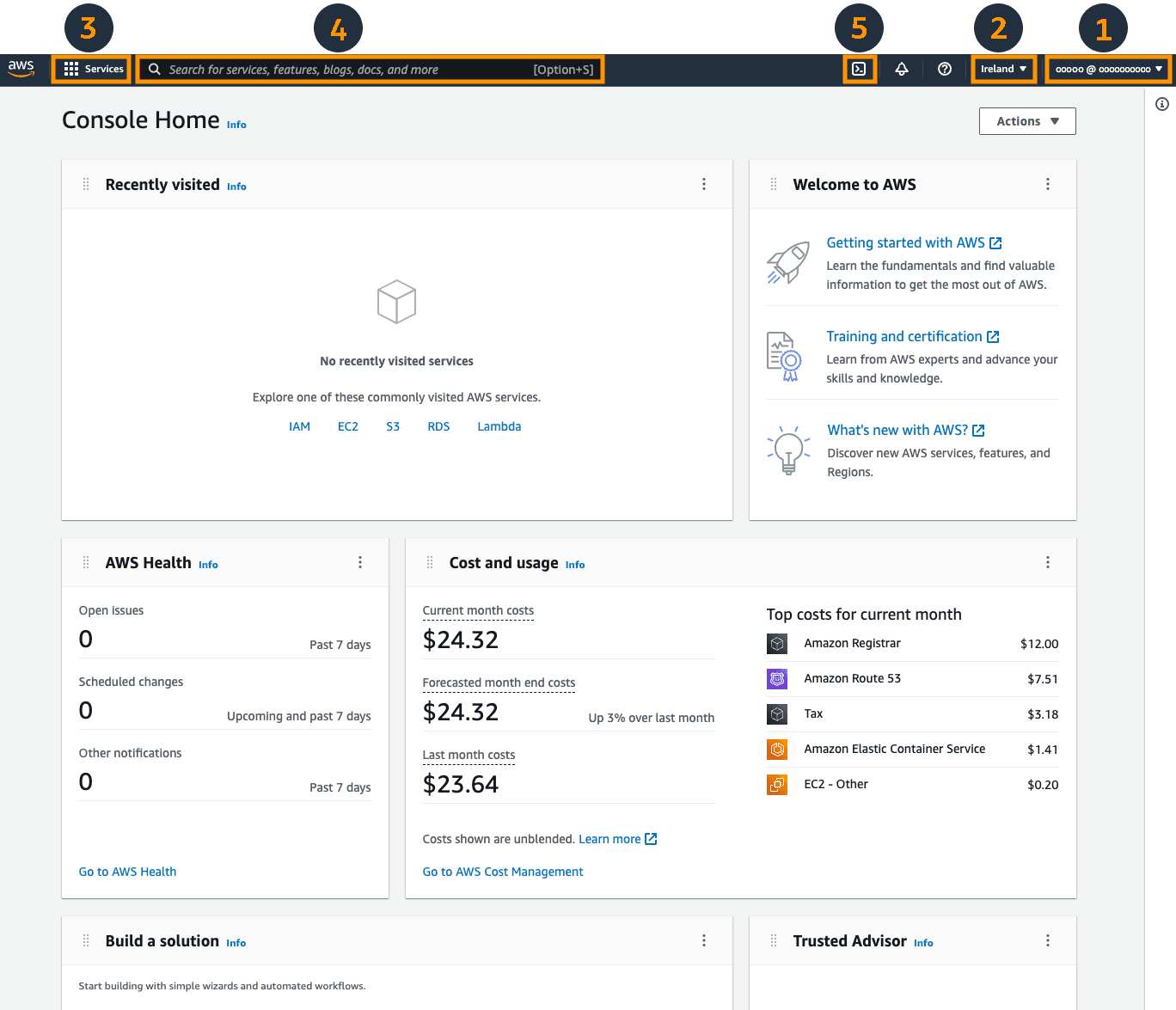 AWS console