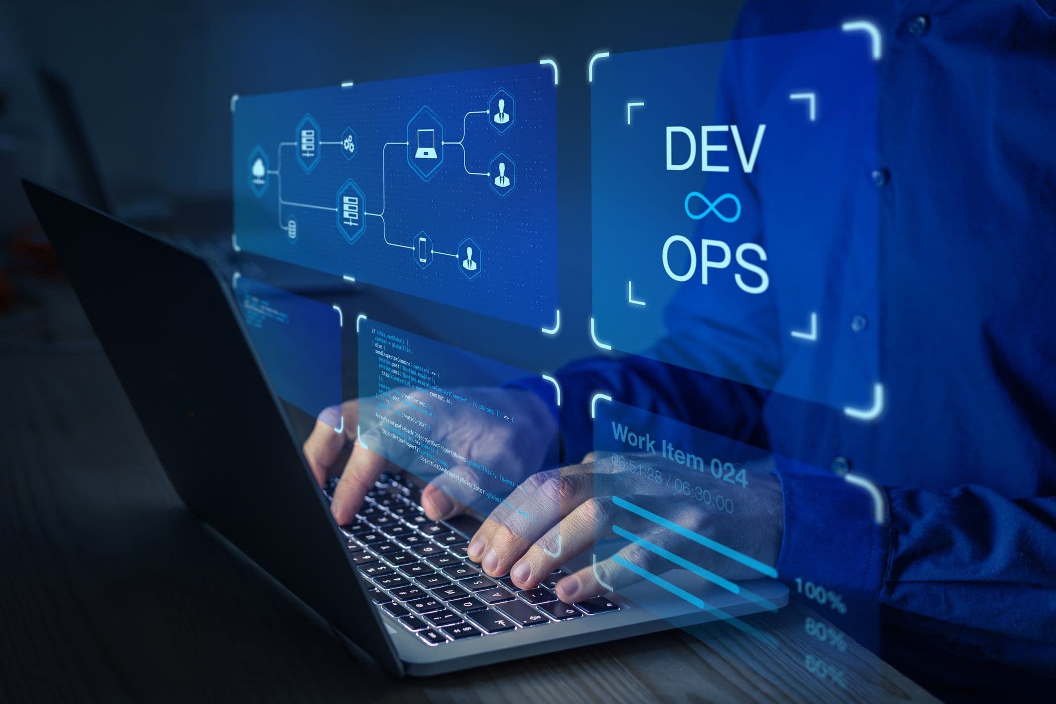 devops, devops services