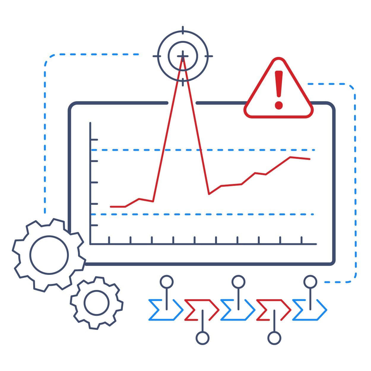Zabbix anomaly detection