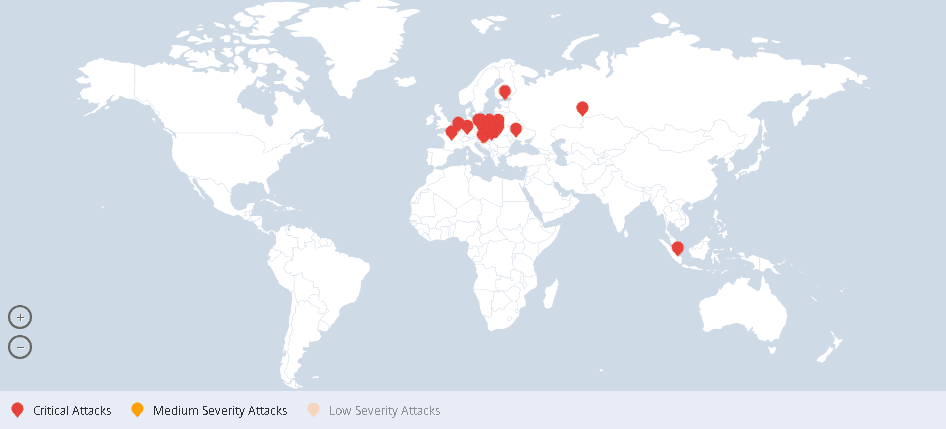 Mapa świata, Citrix Netscaler i Reputacja IP