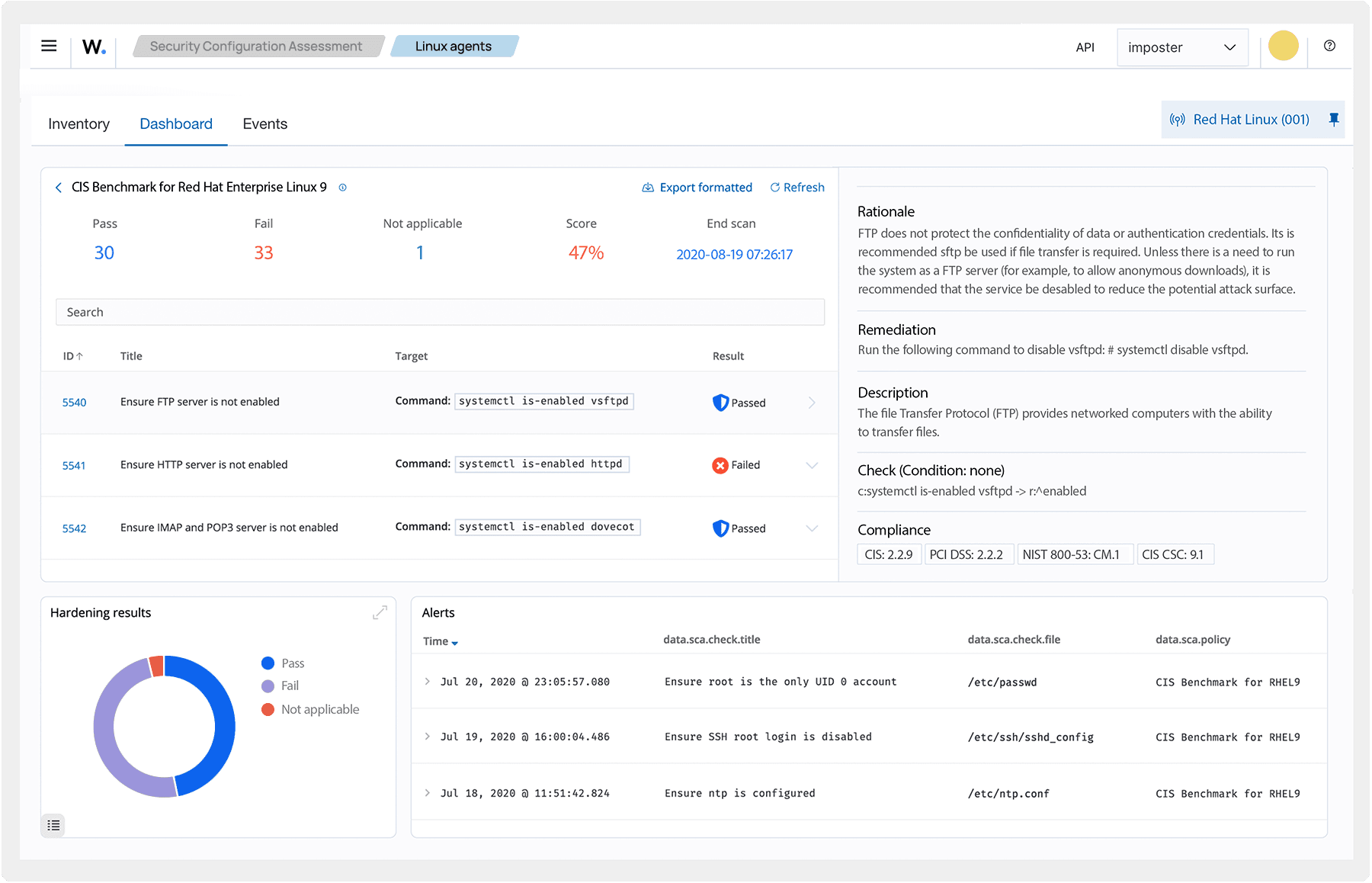 SCA dashboard Wazuh